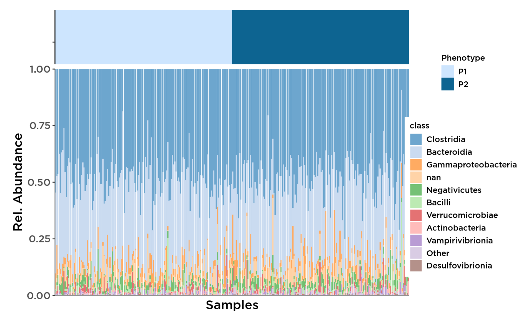Research Biome Diagnostics BiomeDx