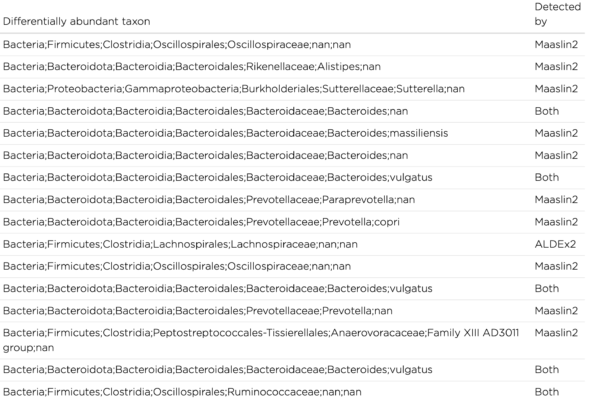 Screenshot 2023-04-20 at 15.59.26